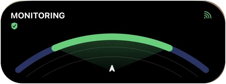 FLYT's Dynamic Island widget monitoring quietly: a green arc, nothing ahead.